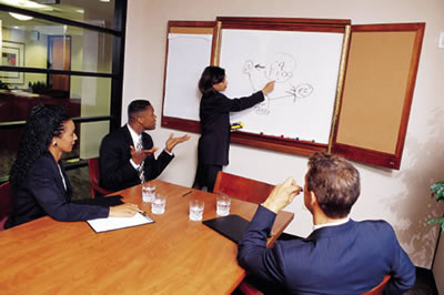 Meetings That Work